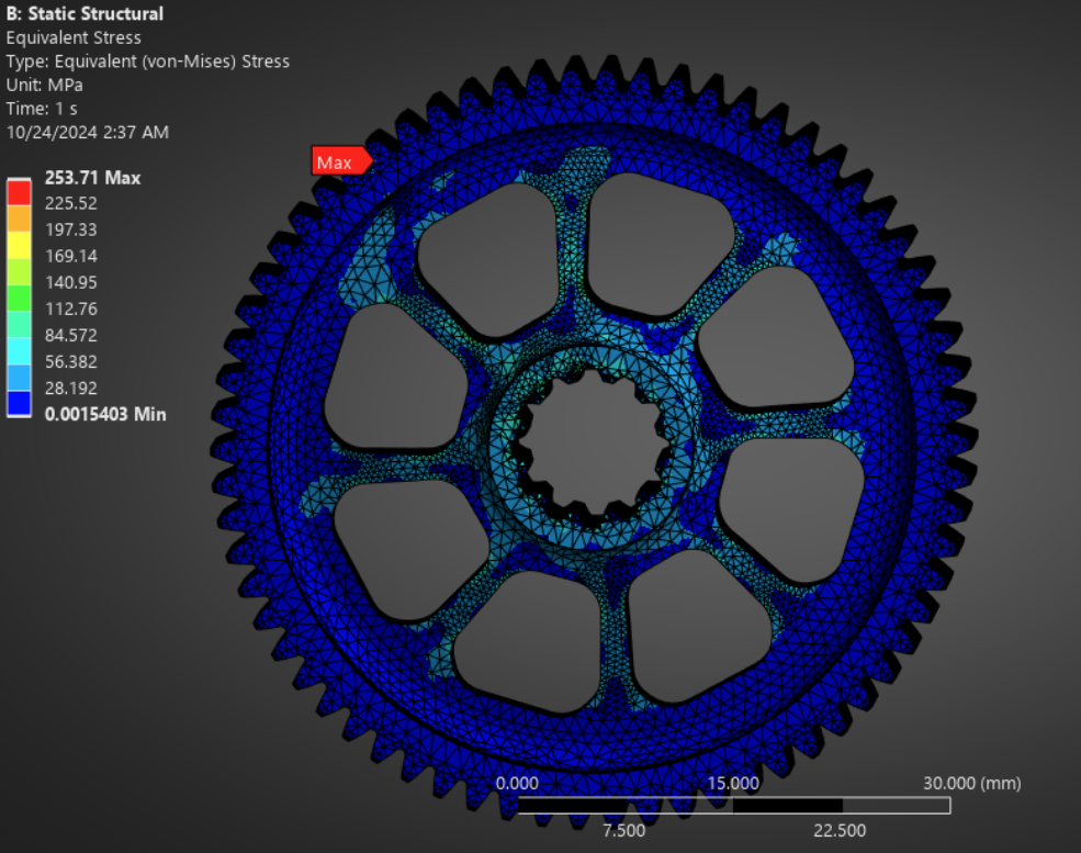 ANSYS static structural analysis of a planetary gear: equivalent (von Mises) stress.